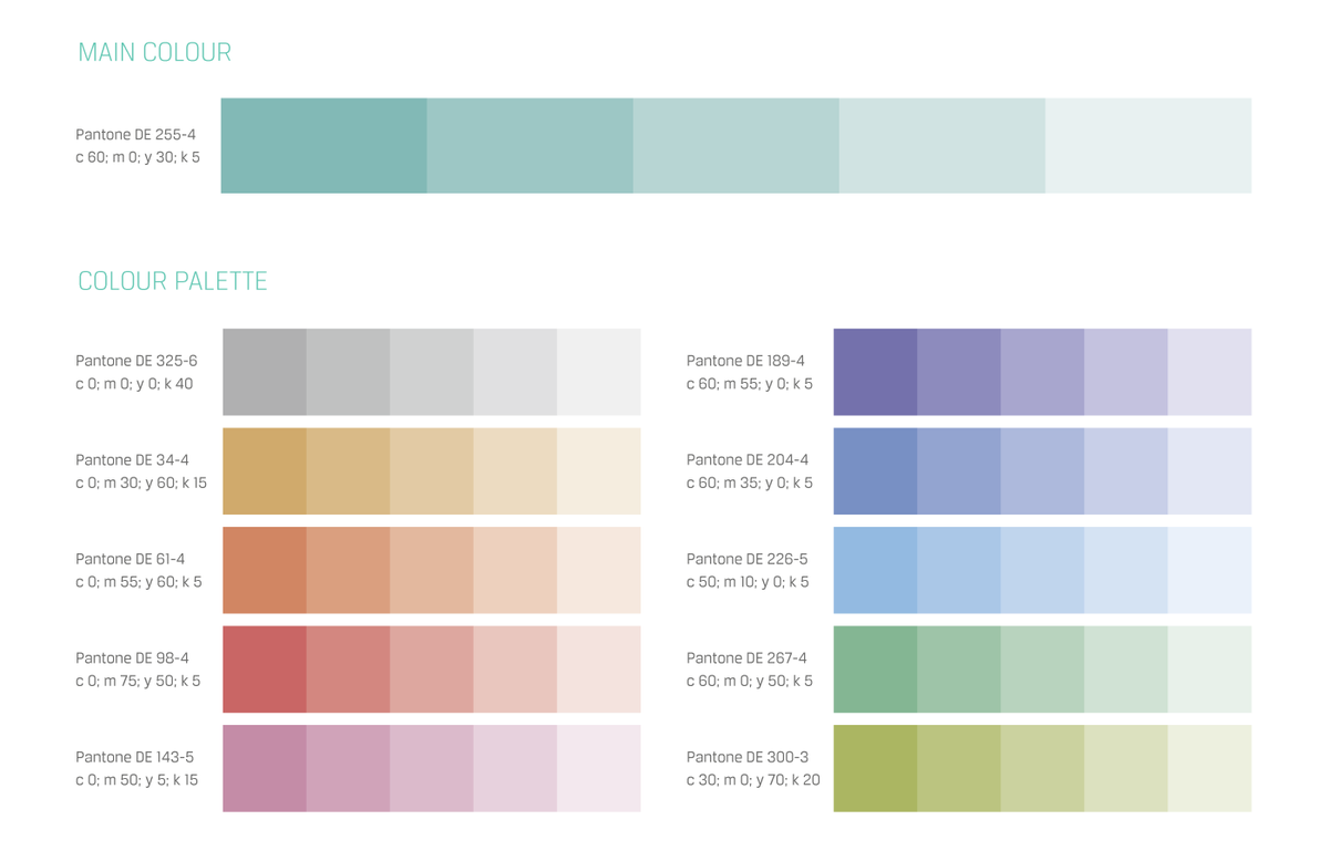 Cester藥房品牌形象設(shè)計(jì)