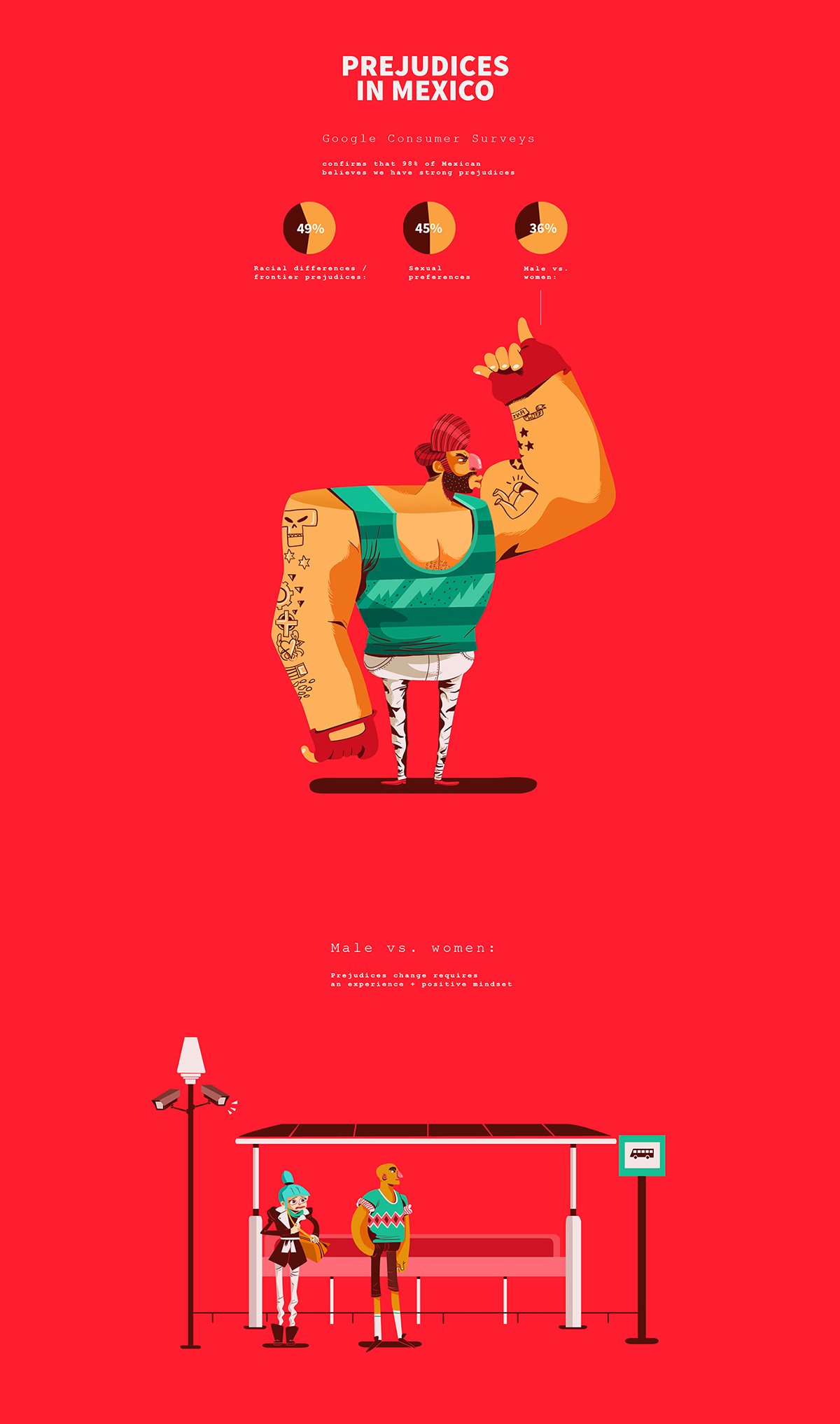 Coca Cola 圣誕節(jié)卡通形象品牌設計