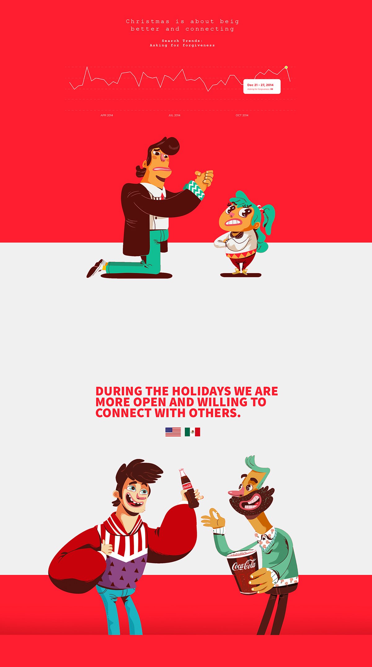 Coca Cola 圣誕節(jié)卡通形象品牌設計