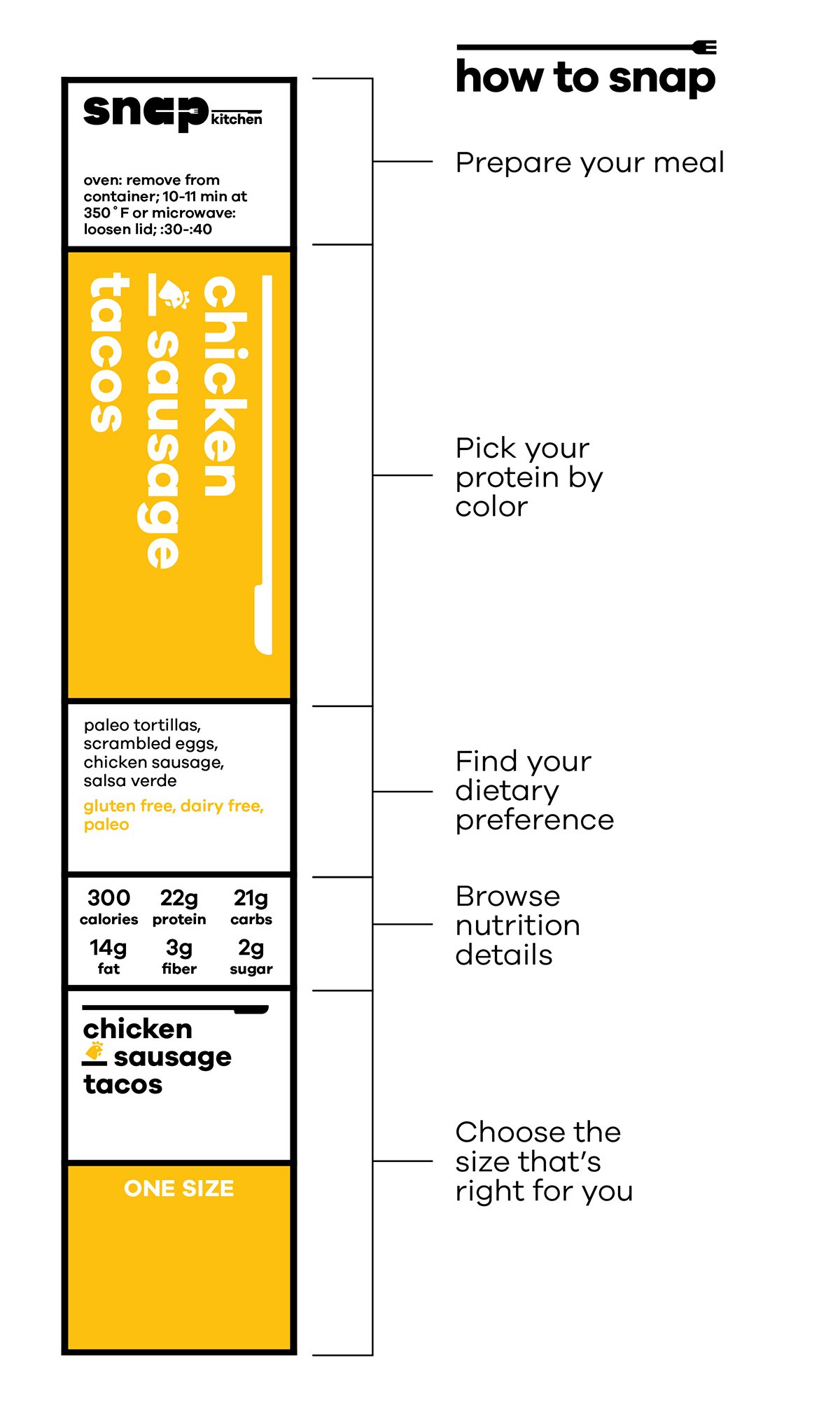 Snap 餐飲品牌的建立及品牌設(shè)計 菜單設(shè)計