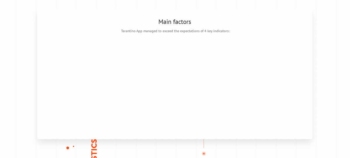 TARANTINO APP餐飲品牌形象設(shè)計(jì) 輔助圖形設(shè)計(jì)