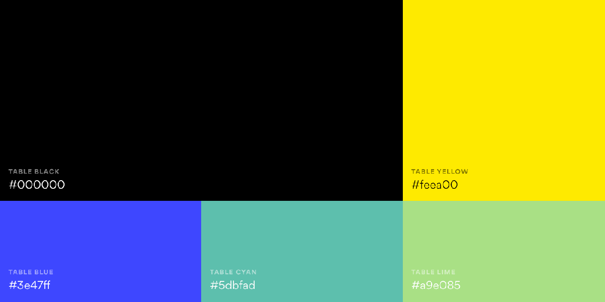 Design table播客互聯(lián)網(wǎng)品牌設(shè)計  輔助色展示