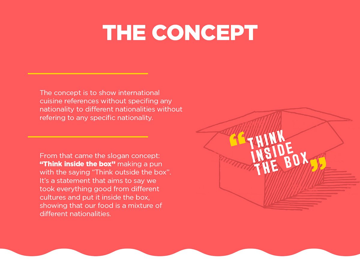 NOODLE餐飲品牌設(shè)計(jì)  導(dǎo)語展示