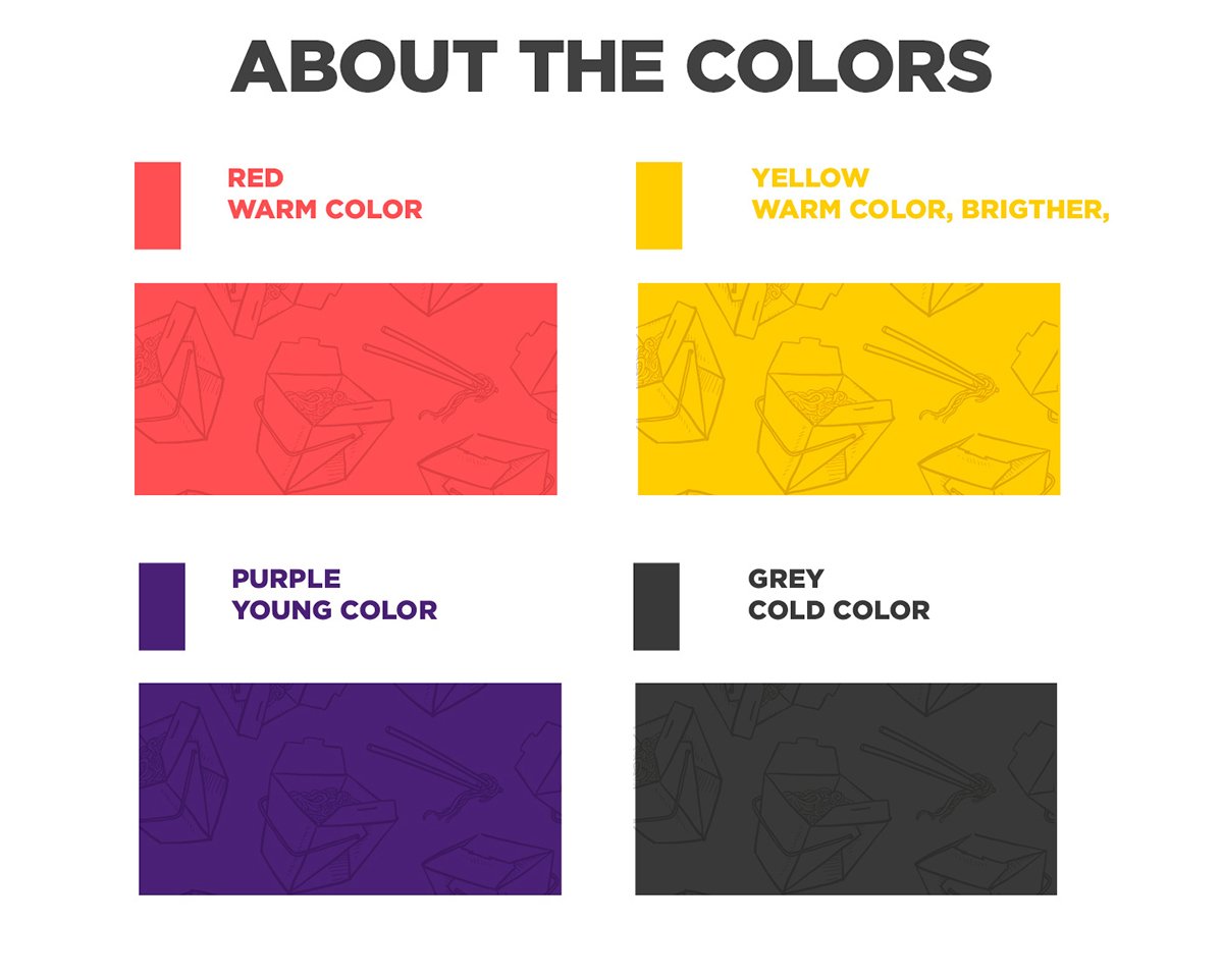 NOODLE餐飲品牌設(shè)計(jì)  輔助圖形設(shè)計(jì)