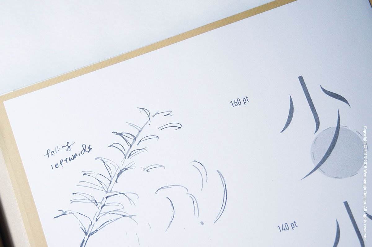 深圳品牌設計  深圳品牌策劃  字體設計之風體發(fā)展歷程  字體展示