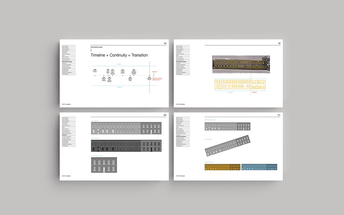 蘋果酒（食品）品牌設計和品牌策劃，品牌設計，品牌策劃，食品品牌設計，食品品牌策劃，蘋果酒品牌包裝設計，深圳品牌設計，深圳品牌策劃，左右格局