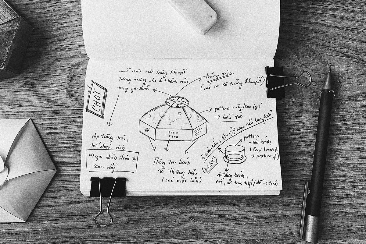 月餅（食品）品牌包裝設(shè)計欣賞，品牌設(shè)計，品牌包裝設(shè)計，月餅包裝設(shè)計，食品包裝設(shè)計，食品品牌設(shè)計，深圳品牌設(shè)計，左右格局