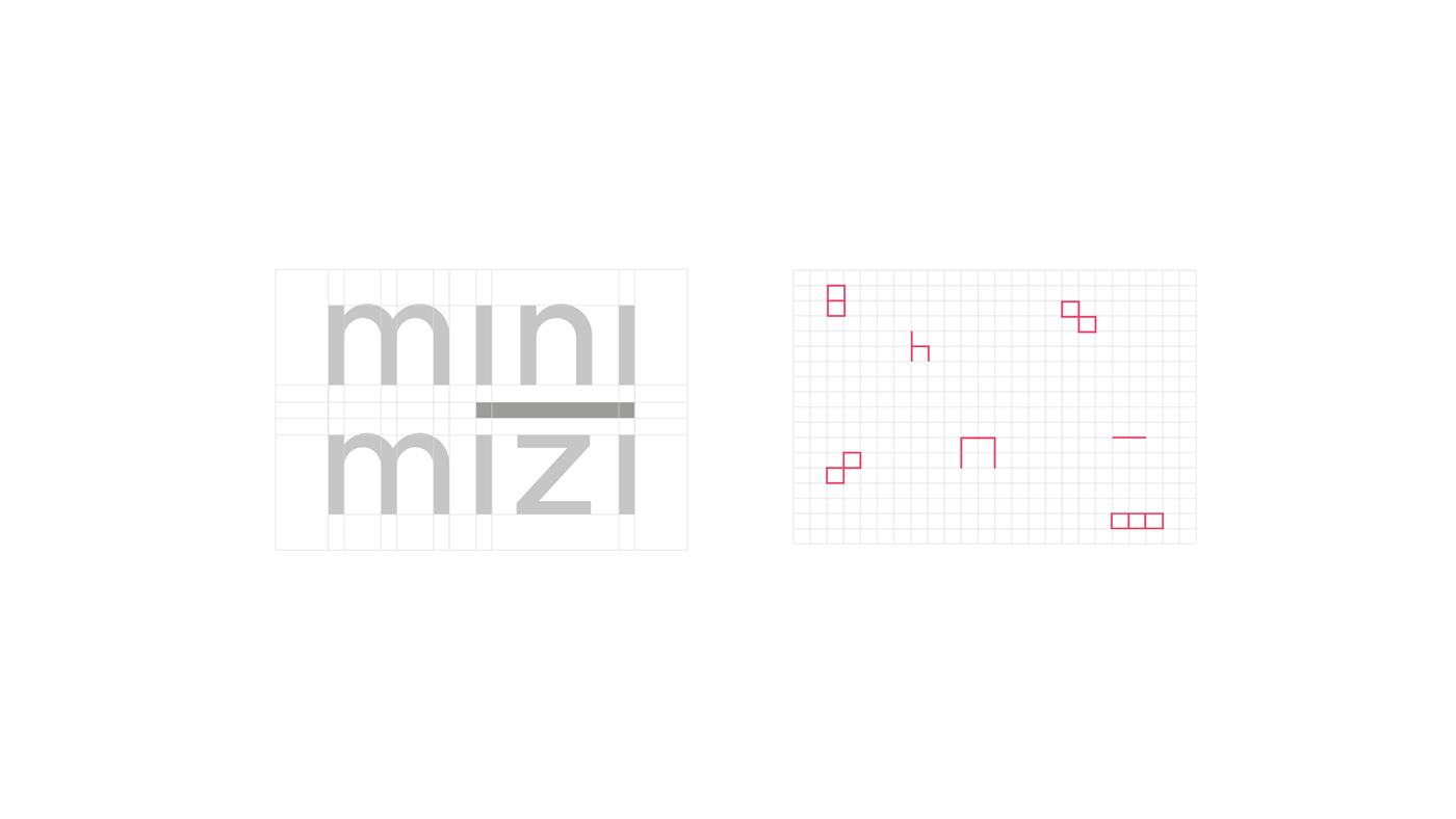 Minimizi 木制品零售企業(yè)品牌設(shè)計——如何構(gòu)建品牌識別，零售企業(yè)品牌設(shè)計，時尚品牌設(shè)計，深圳品牌設(shè)計，左右格局