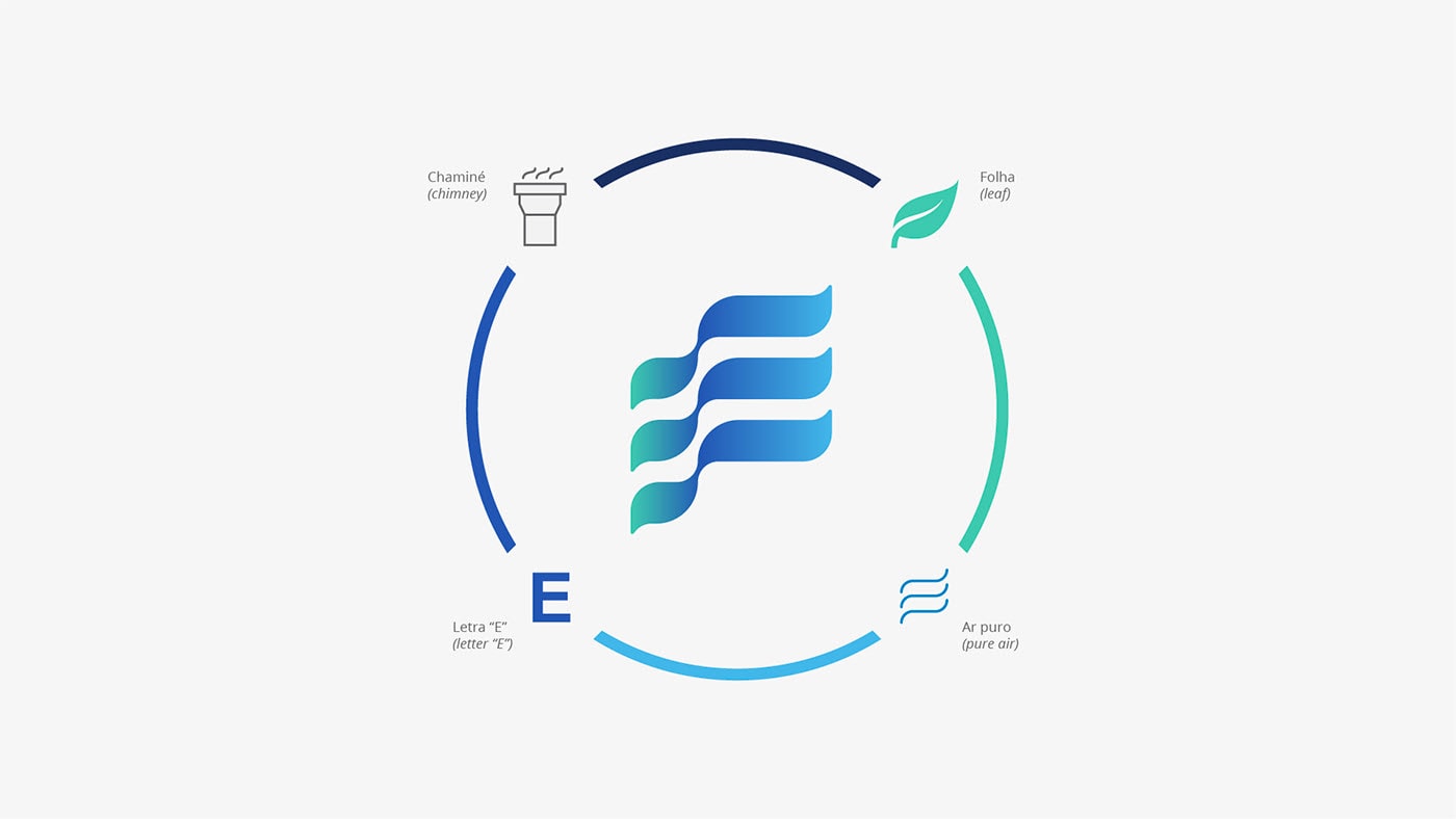 科技企業(yè)品牌設(shè)計，企業(yè)形象設(shè)計，深圳品牌設(shè)計，左右格局