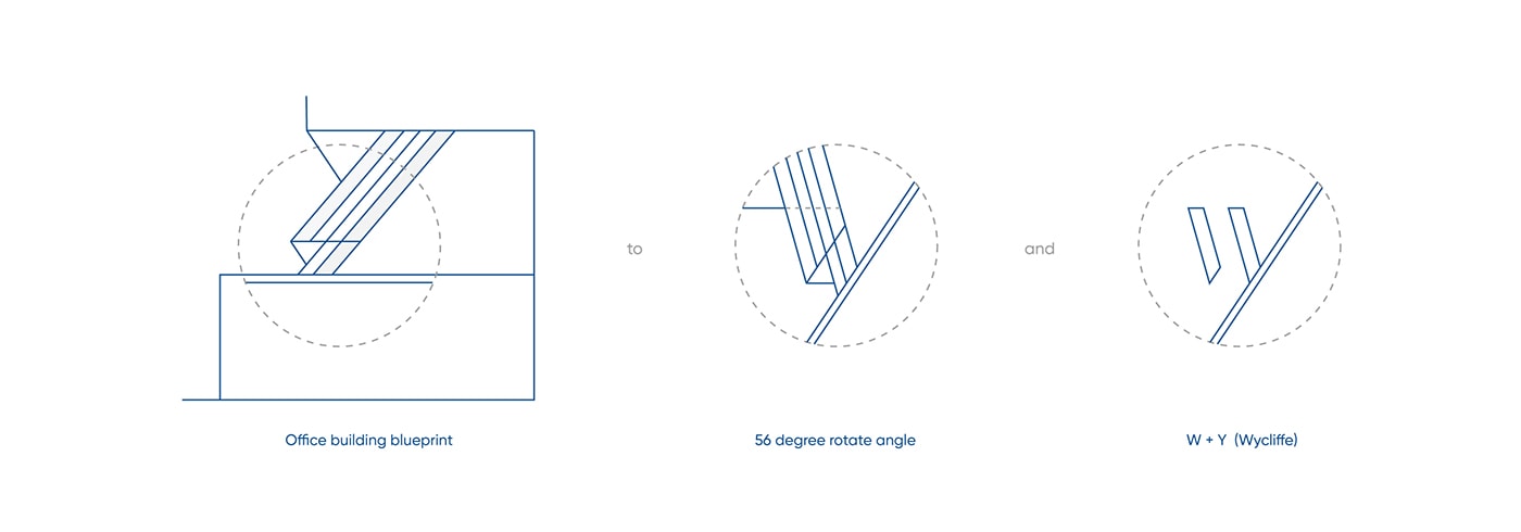 高檔辦公樓建筑企業(yè)品牌形象設(shè)計(jì)案例，建筑品牌設(shè)計(jì)，品牌形象設(shè)計(jì)，品牌設(shè)計(jì)公司，左右格局