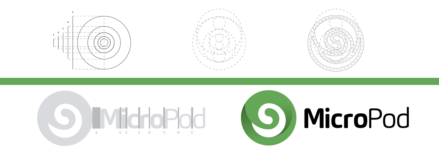 農(nóng)業(yè)品牌設(shè)計(jì)，深圳農(nóng)業(yè)品牌策劃，農(nóng)業(yè)全案策劃，深圳品牌設(shè)計(jì)公司