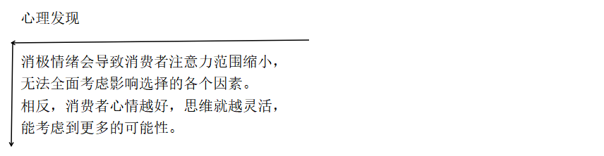 深圳營(yíng)銷策劃公司教你如何利用消費(fèi)者的積極情緒進(jìn)行營(yíng)銷