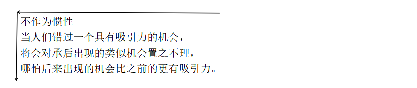 營銷策劃讓企業(yè)不錯失任何一個與客戶接觸的機會
